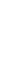 2022